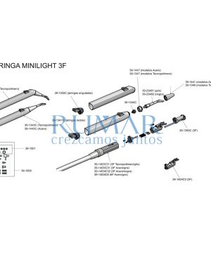 Kit completo reparación jeringa dental Luzzani Minilight