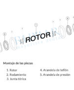 esquema-montaje-rotores-MARCA