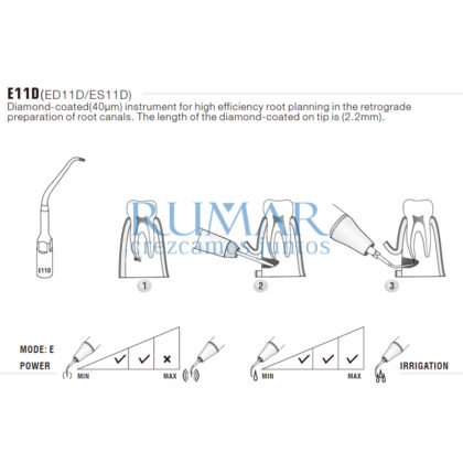 ESQUEMA-PUNTA-ED11D-SATELEC-COMPATIBLES-WOODPECKER-28-ED11D-MARCA