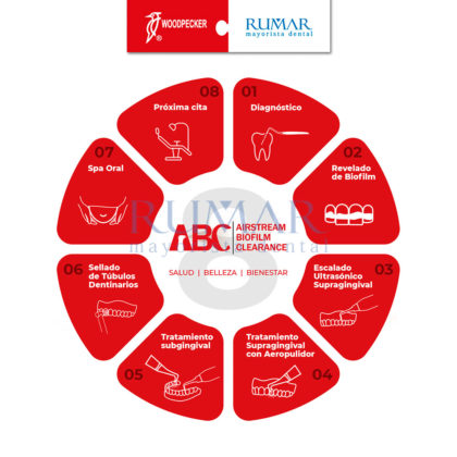 METODO-ABC-28-PTA-2-MARCA