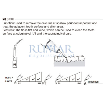 ESQUEMA-28-P8:PD8-MARCA