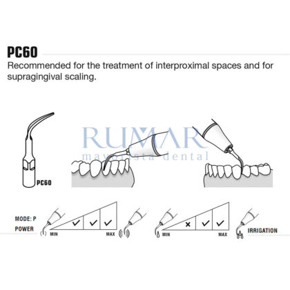 ESQUEMA-28-PC60-MARCA