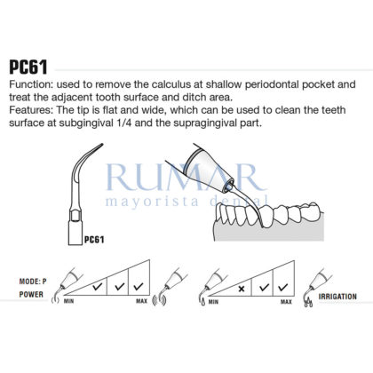 ESQUEMA-28-PC61-MARCA