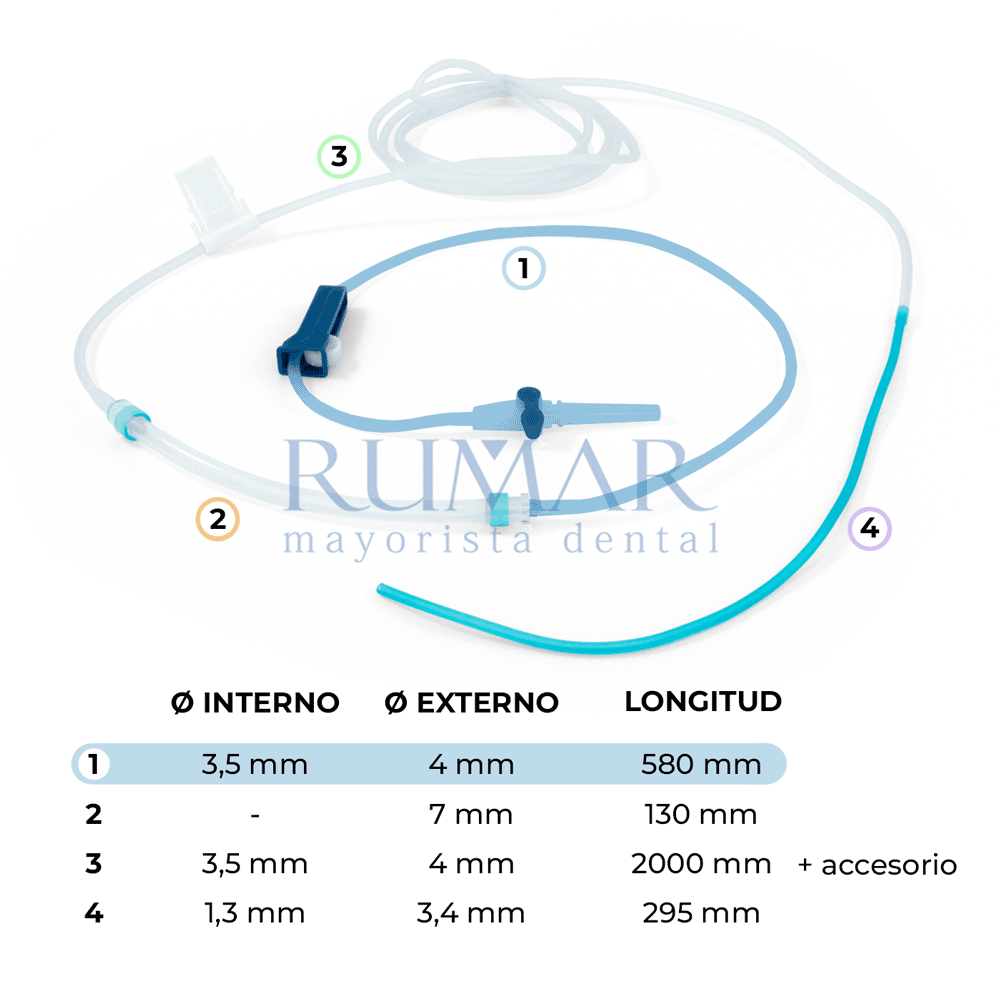 TUBO-LINEA-IRRIGACION-KAVO-1-MOTORES-IMPLANTOLOGIA-CIRUGIA-RMC010002-MARCA-2