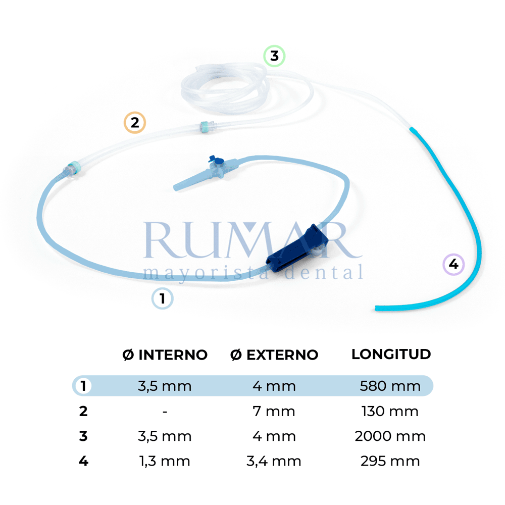 TUBO-LINEA-IRRIGACION-KAVO-2-MOTORES-IMPLANTOLOGIA-CIRUGIA-RMC010003-MARCA-2