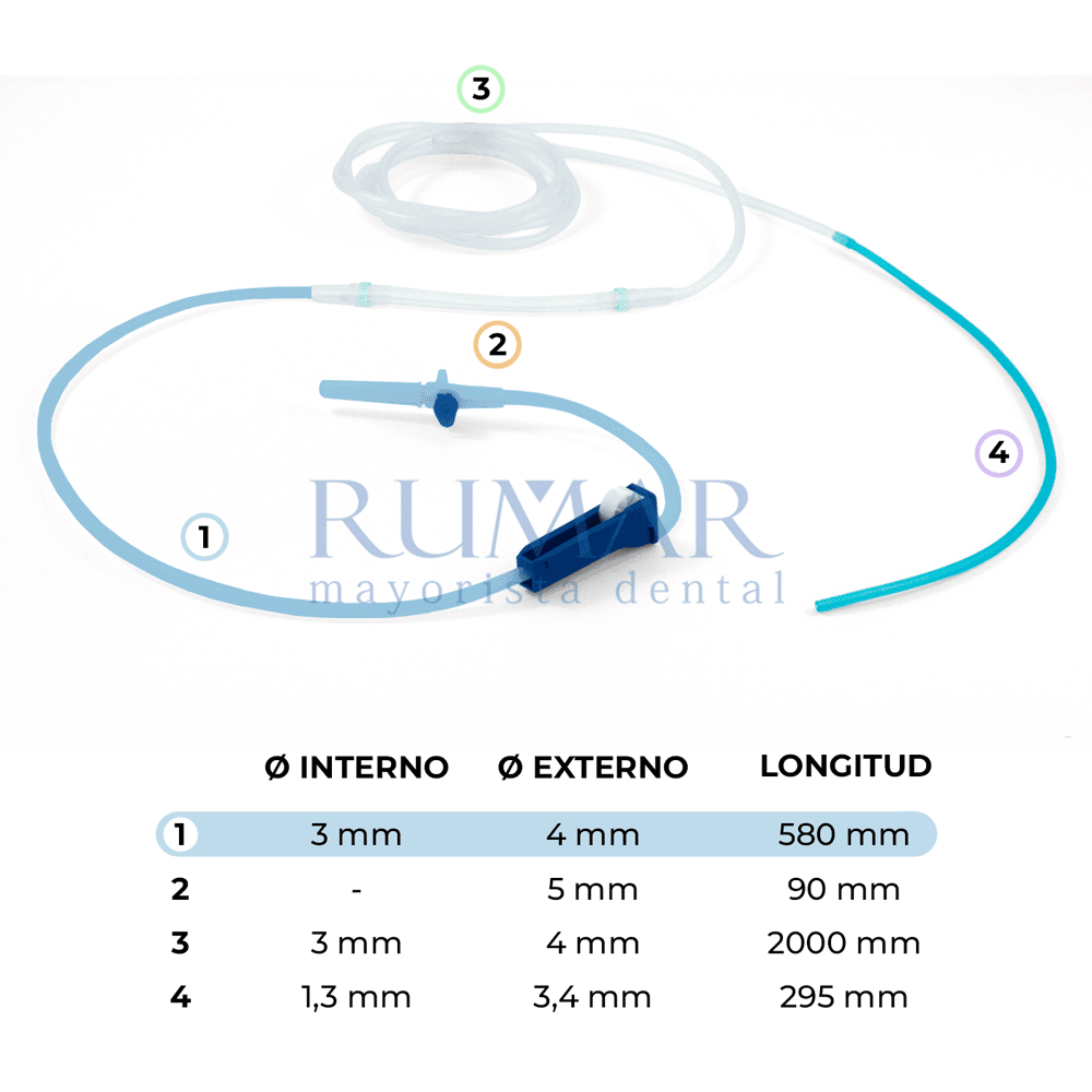 TUBO-LINEA-IRRIGACION-NSK-MOTORES-IMPLANTOLOGIA-CIRUGIA-RMC010005-MARCA-2