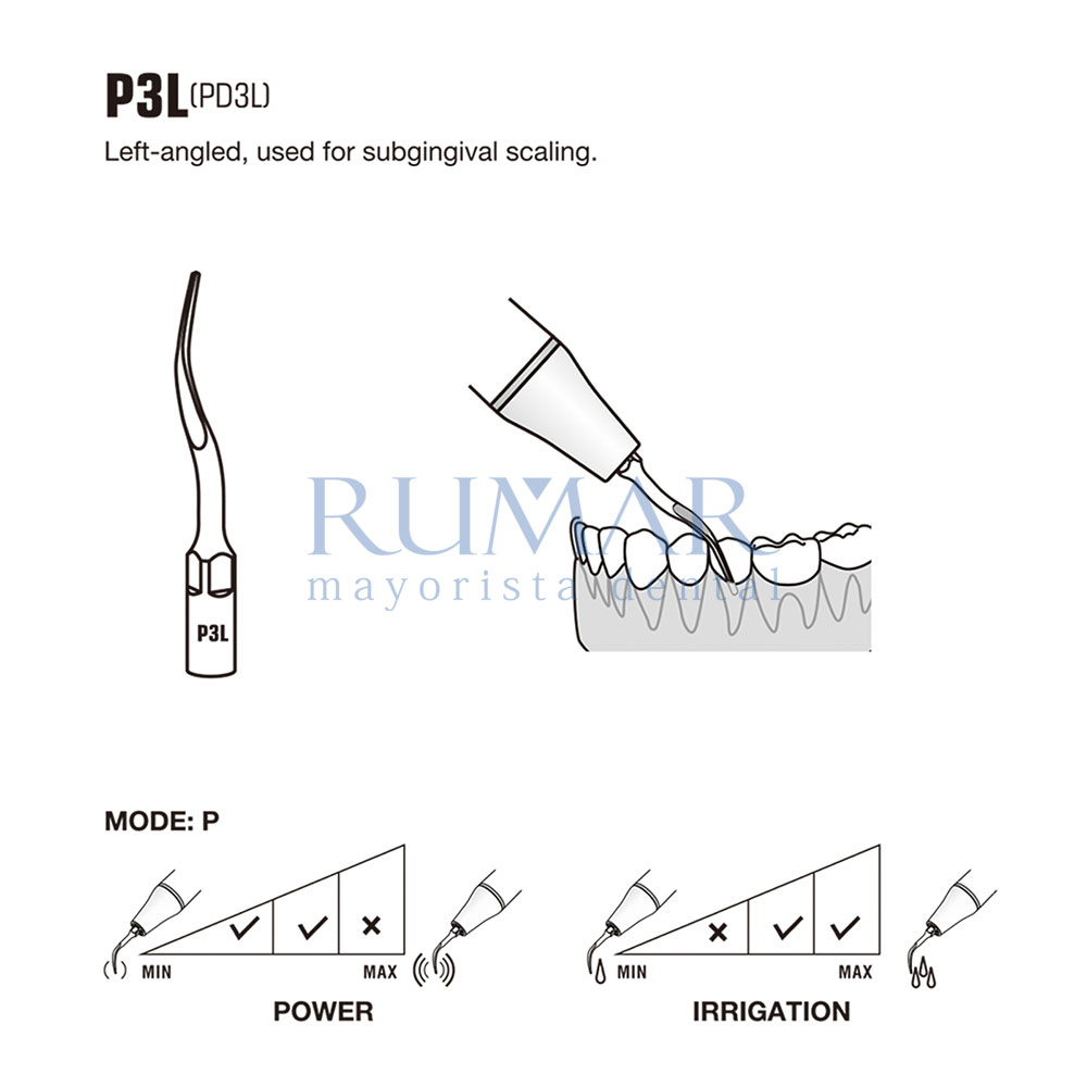 TIP-WOODPECKER-EMS-PERIO-28-P3L-MARK-3