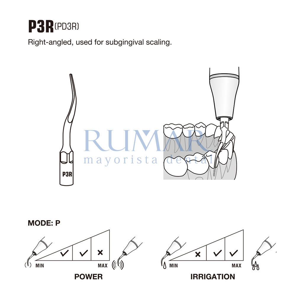 TIP-WOODPECKER-EMS-PERIO-28-P3R-BRAND-3